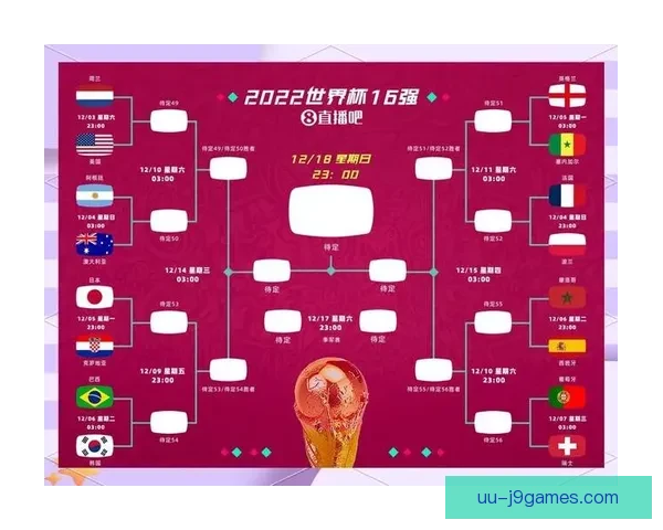 2026世界杯官方宣布为参赛球队提供全球顶尖训练设施确保备战无忧